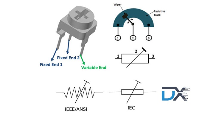 Understanding Resistor Symbols in Circuit Diagrams