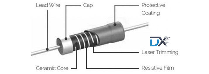 What Is a Resistor? A Complete Beginner's Guide