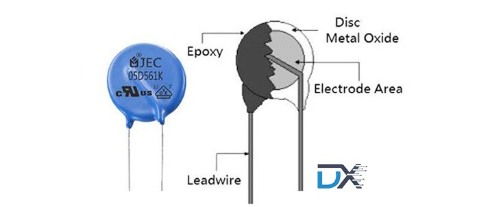 What Is a Resistor? A Complete Beginner's Guide
