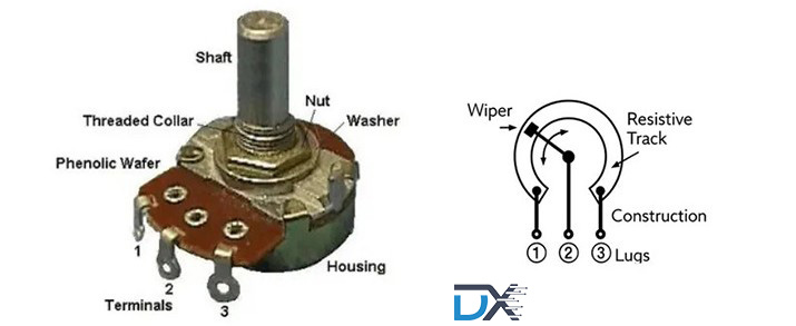 What Is a Resistor? A Complete Beginner's Guide