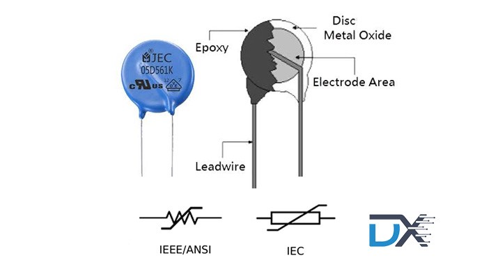 Understanding Resistor Symbols in Circuit Diagrams