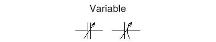 What Is a Capacitor Symbol? The Beginner’s Guide