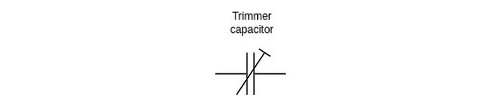 What Is a Capacitor Symbol? The Beginner’s Guide