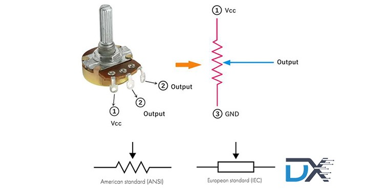 Understanding Resistor Symbols in Circuit Diagrams
