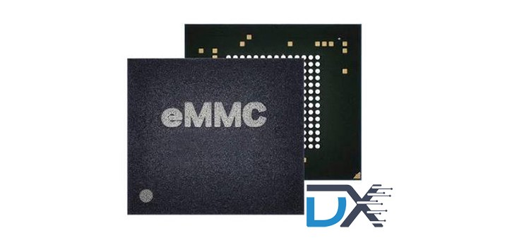 What Is eMMC Storage? Architecture, Types and Applications