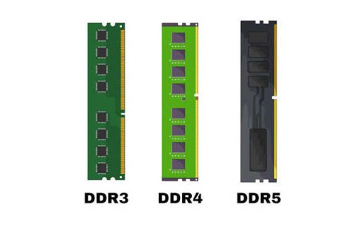 DDR3 vs DDR4 vs DDR5: Key Differences Explained