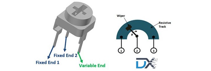 What Is a Resistor? A Complete Beginner's Guide