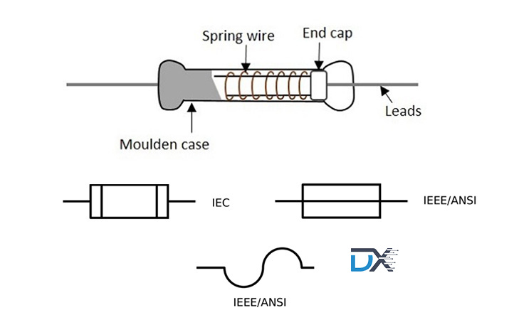 Understanding Resistor Symbols in Circuit Diagrams