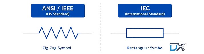 Understanding Resistor Symbols in Circuit Diagrams