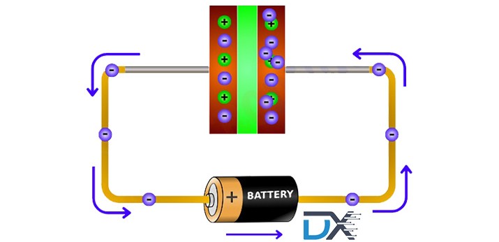 How to Test a Capacitor? Practical Methods for You