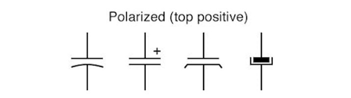 What Is a Capacitor Symbol? The Beginner’s Guide